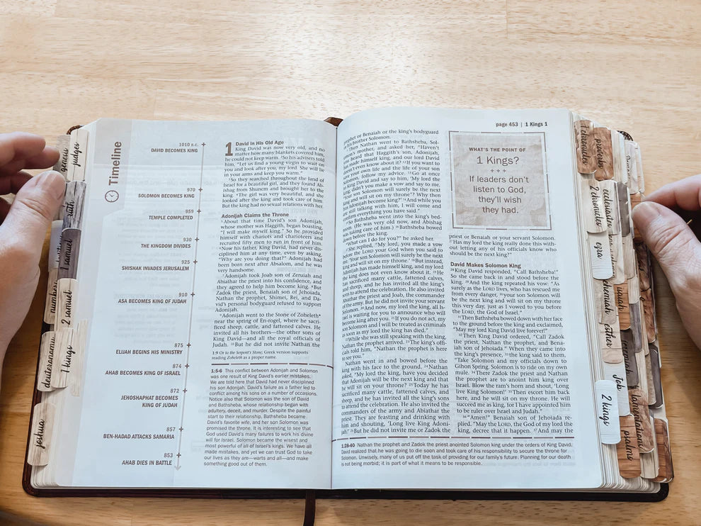Bible Tags